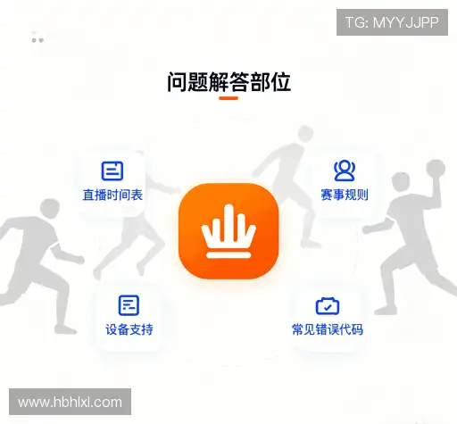 问题解答航